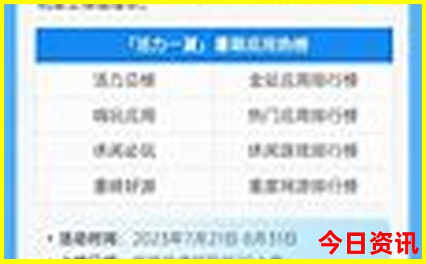 全新内幕查询最新动态2025全年免费资料全新下载-新澳门彩天天正版免费